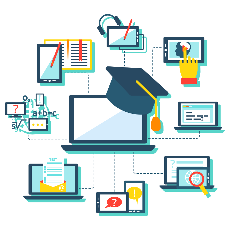 Lo que Debes saber Sobre Moodle