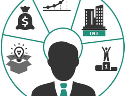 Ventajas de Los Emprendimientos Tecnológicos
