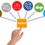 Aprendiendo que es Customer Experience o CX 2 Aprendiendo que es Customer Experience o CX