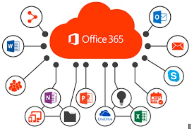 Ventajas de Office 365 para Empresas en Latinoamérica 1 Ventajas de Office 365 para empresas en Latinoamérica - productividad y colaboración en la nube con Microsoft 365