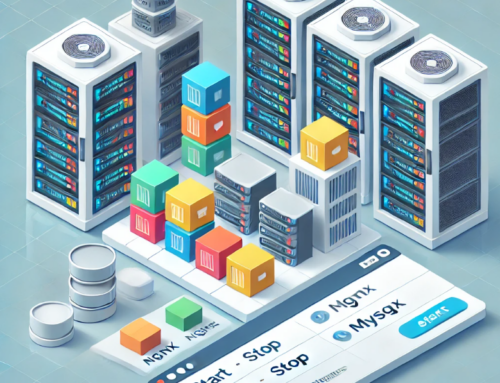 Manejo de Dockers en CyberPanel