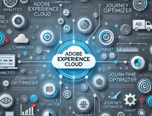 Transforma la Experiencia del Cliente con Adobe Experience Cloud