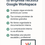 5 señales de que tu empresa necesita Google Workspace