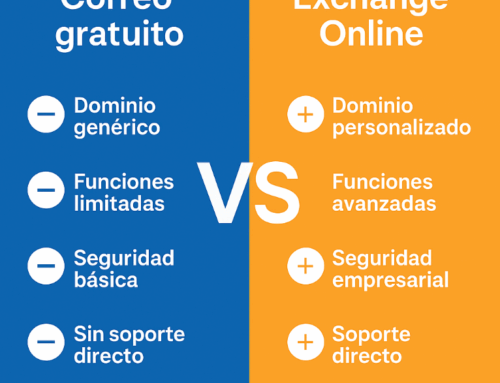 Qué es Exchange Online y por qué pymes lo eligen