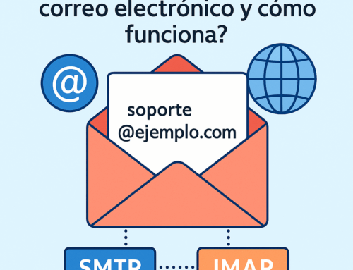 What is an email address and how does it work?