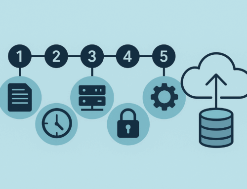 5 pasos para diseñar tu estrategia de respaldo en la nube