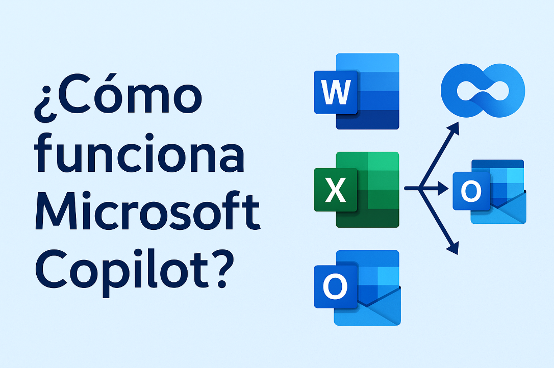 ¿Cómo funciona Microsoft Copilot?