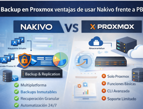 Backup en Proxmox ventajas de usar Nakivo frente a PBS