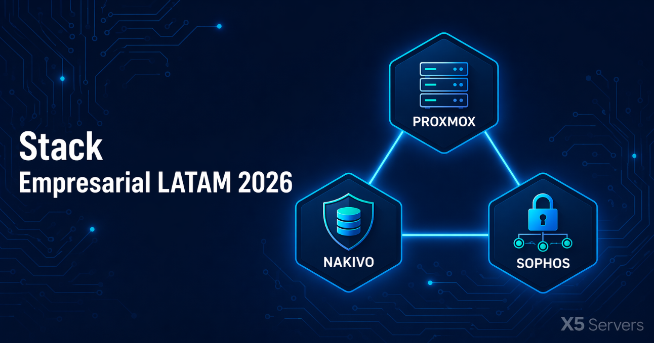 Proxmox Nakivo Sophos stack empresarial LATAM