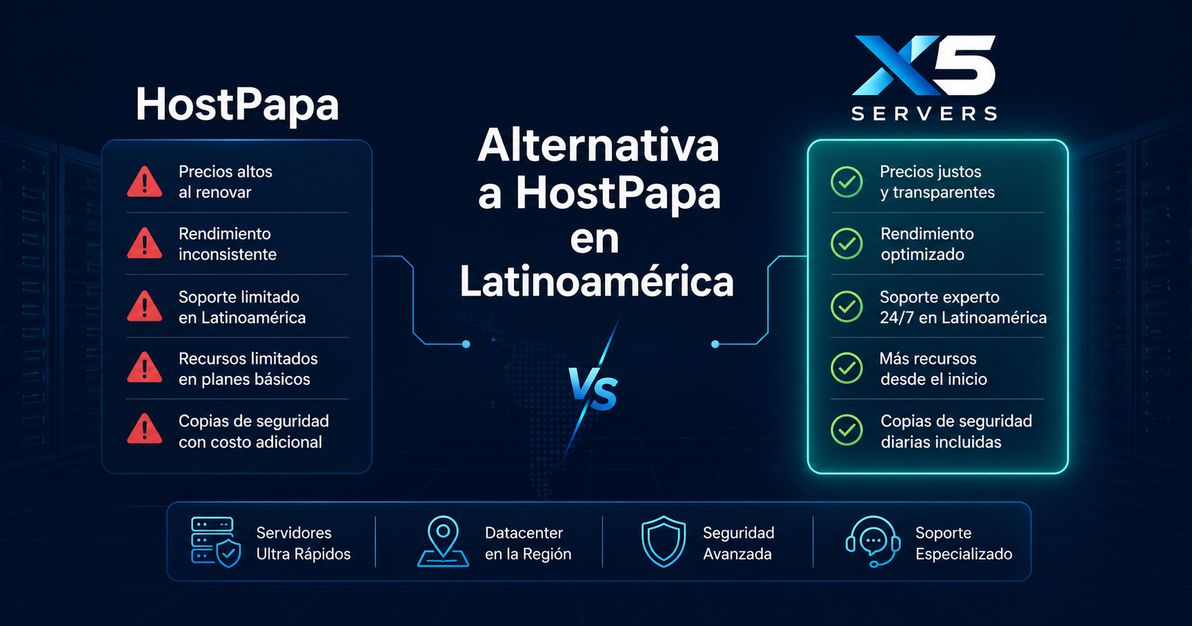 alternativa a HostPapa