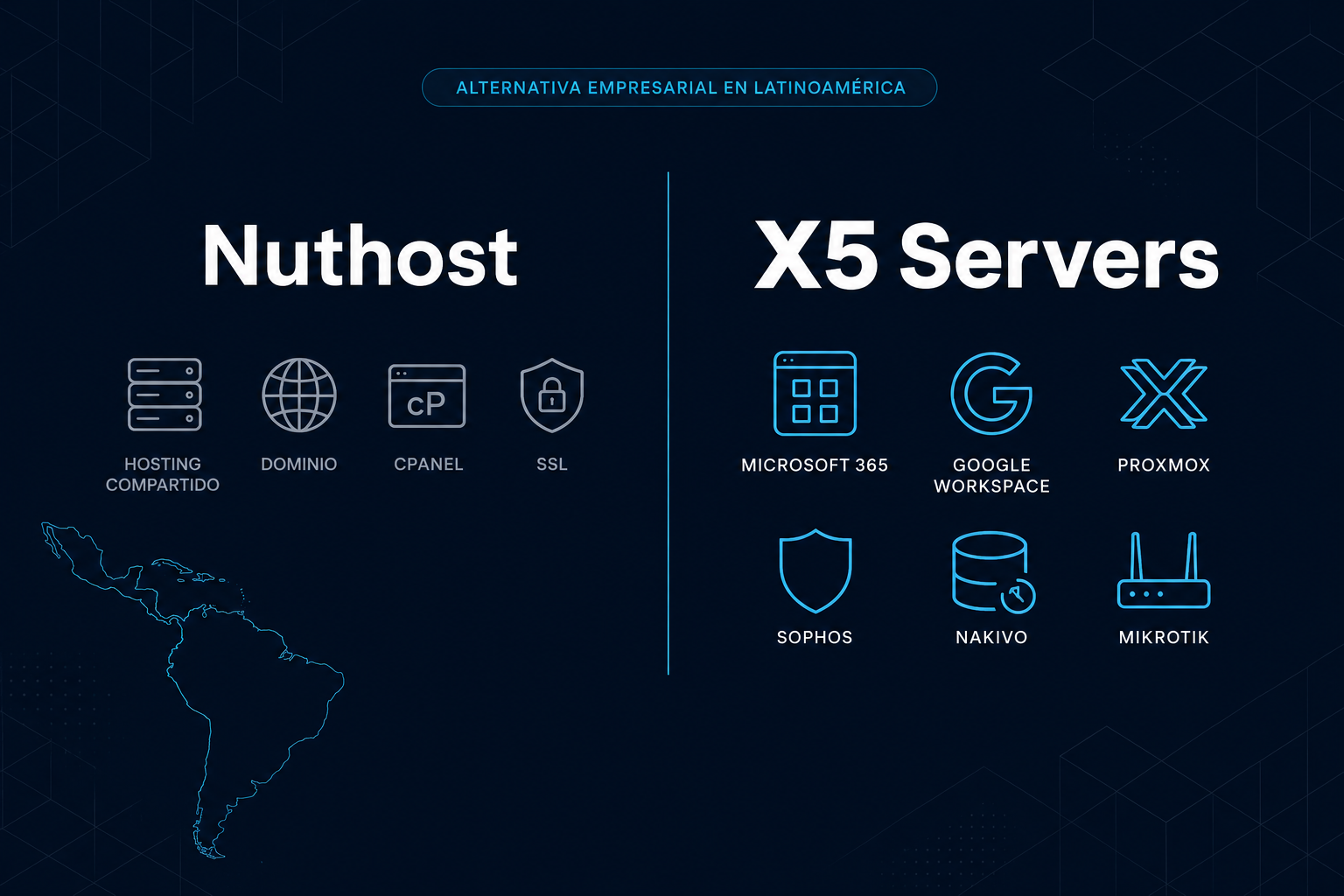 alternativa a nuthost