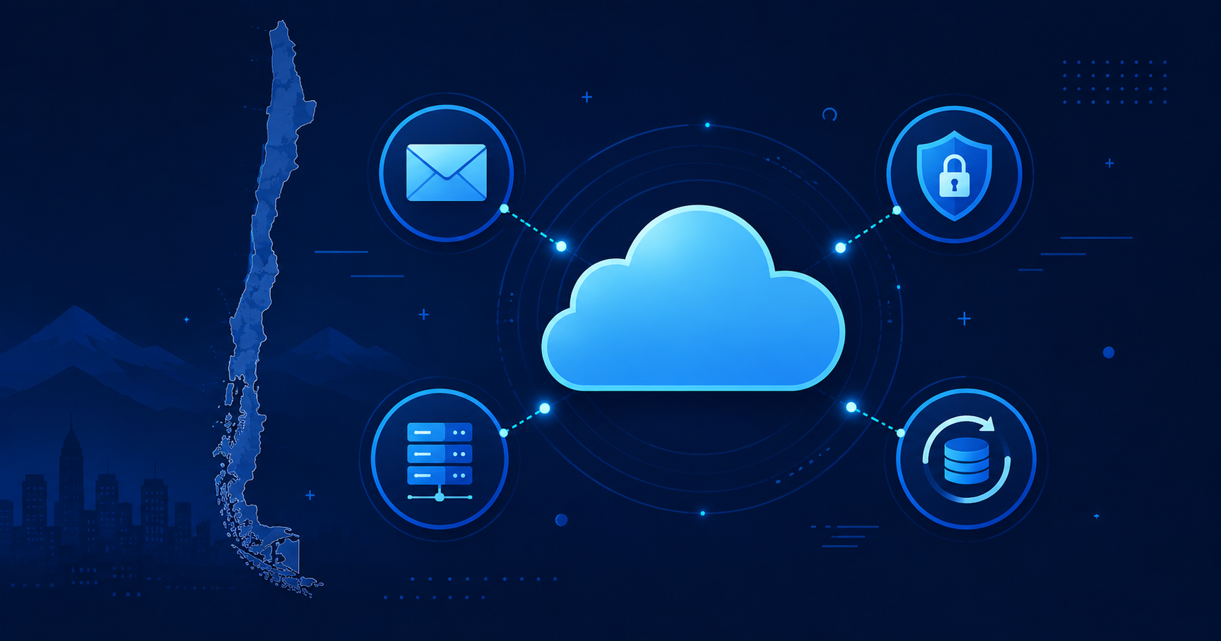 Chile 1 soluciones cloud para empresas en chile